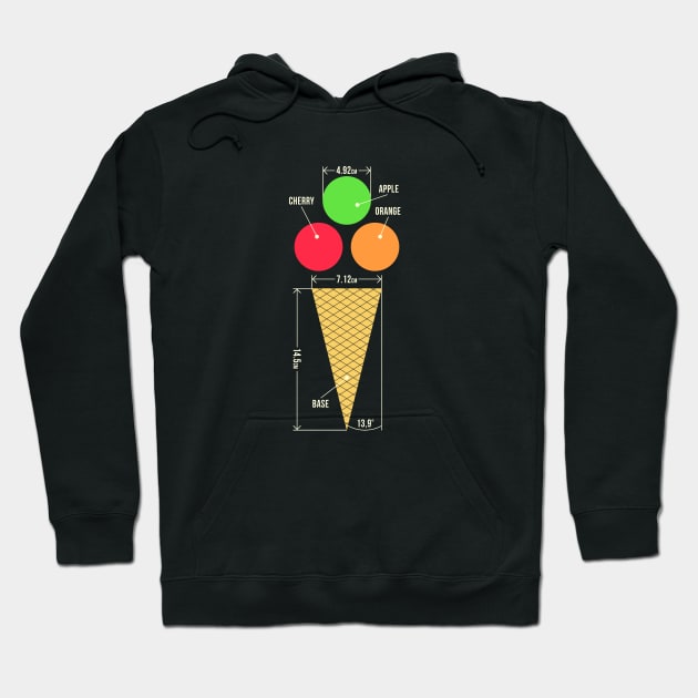 Technical Drawing Ice Cream Hoodie by Drop23